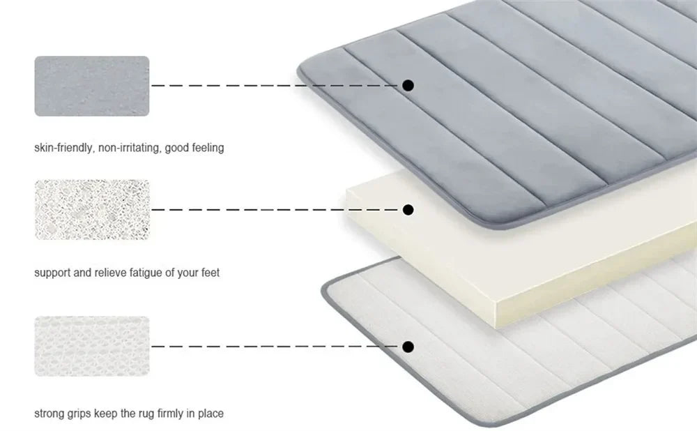 Bath Mat Memory Foam Water-Absorbent & Non-Slip