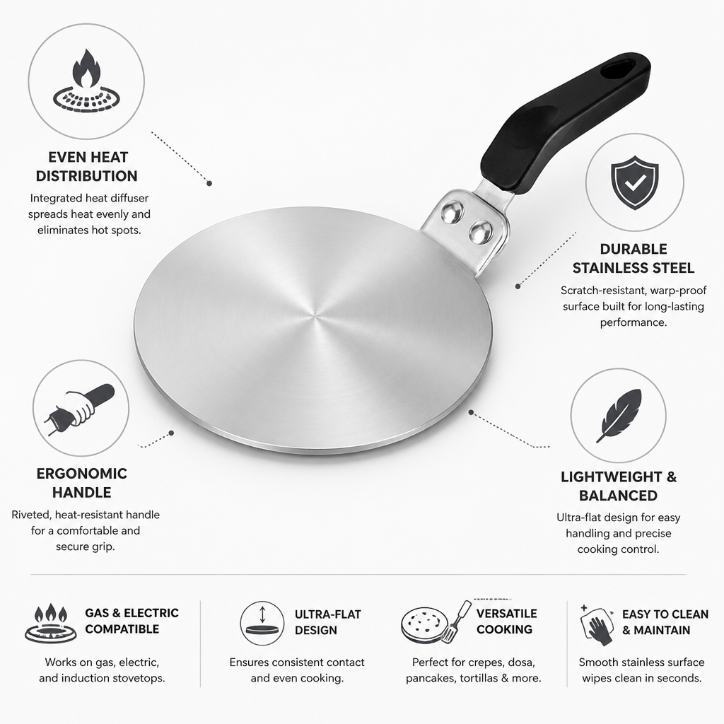 Flat Griddle Pan Stainless Steel Heat Diffuser