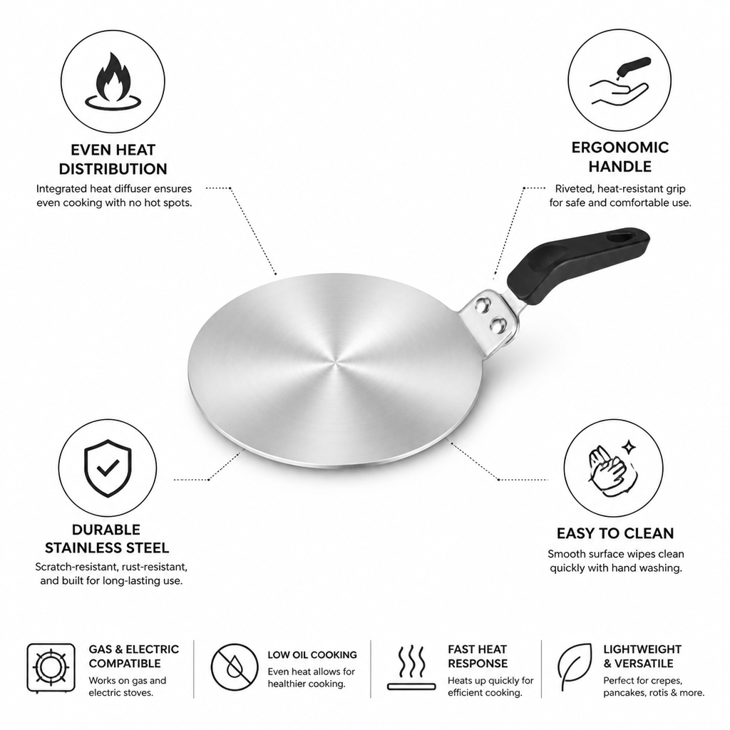 Flat Griddle Pan Stainless Steel Heat-Diffuser Ergonomic Handle