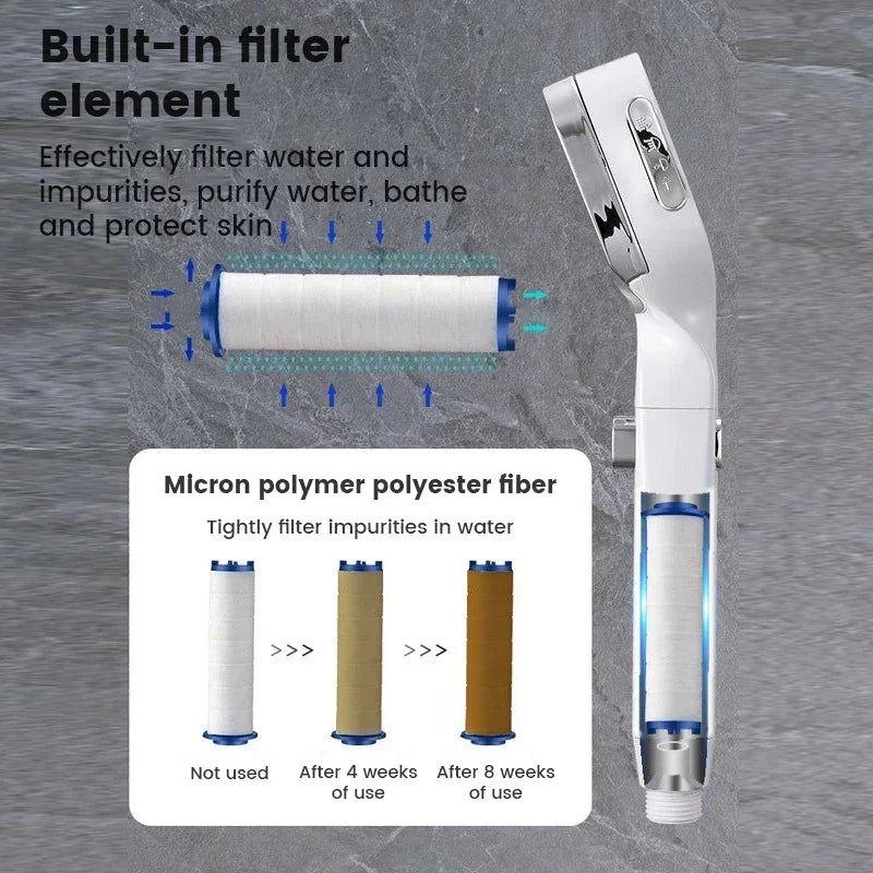 Handheld Shower Head High-Pressure Water-Saving Pause Button