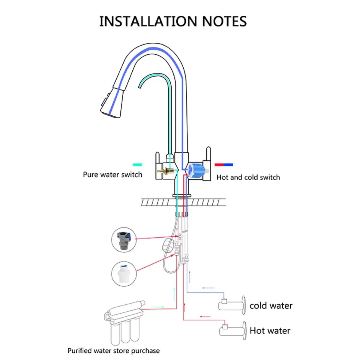 Kitchen Faucet Filtered Outlet Pull-Out Sprayer 360° Rotation