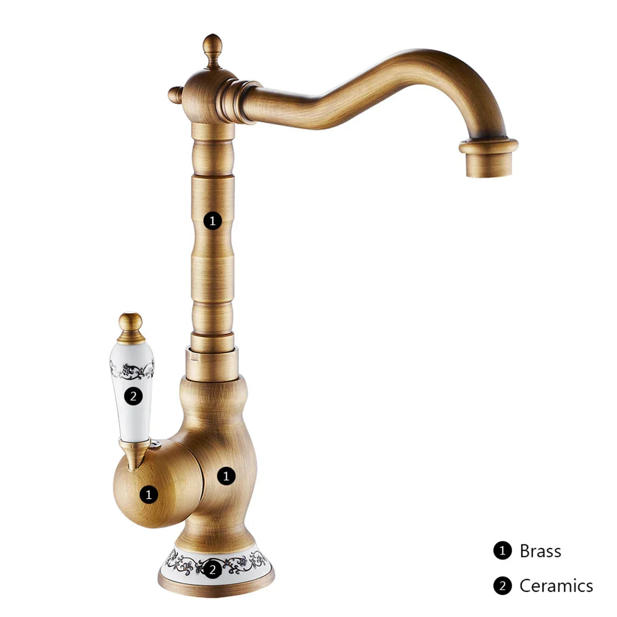 Wall-Mount Faucet Solid Brass Ceramic Disc & 360° Swivel